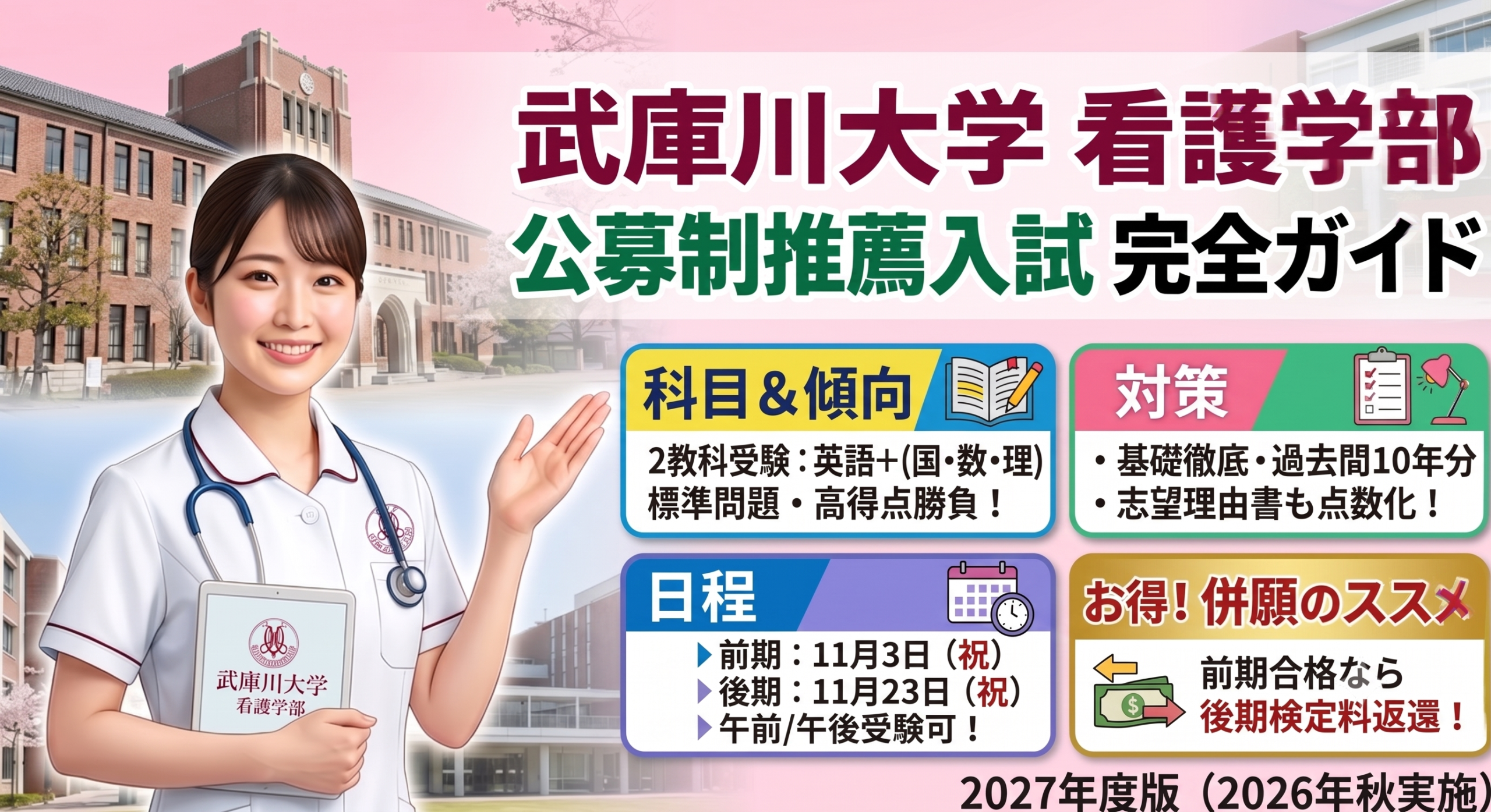 武庫川大学　看護学部　公募推薦の傾向と対策