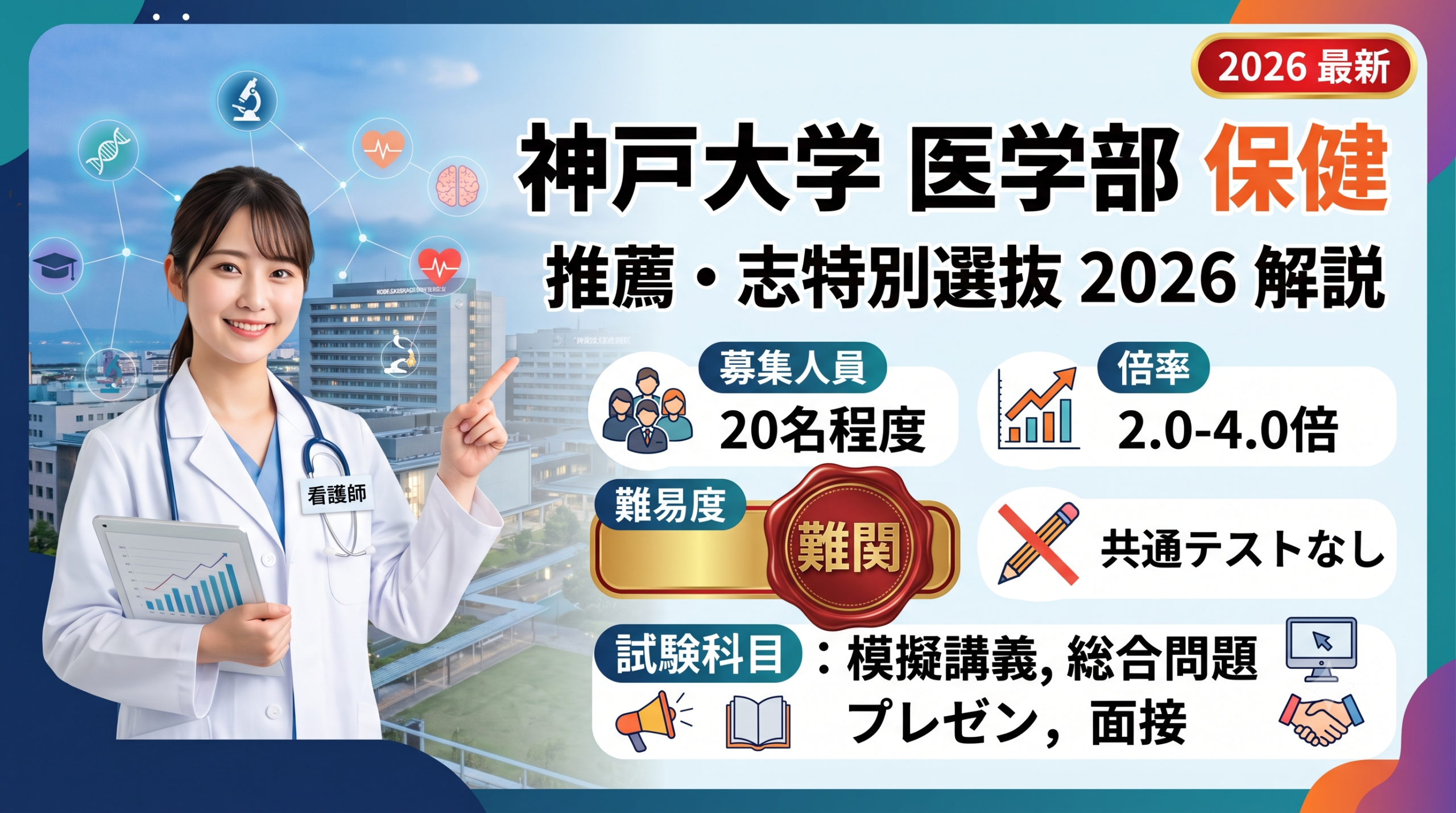 神戸大学　医学部　保健学科の推薦について　