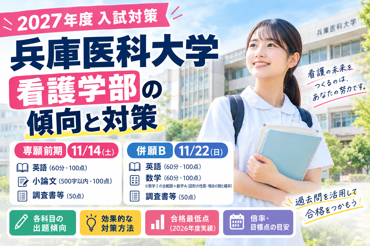 兵庫医科大学 看護学部｜2027年度推薦入試の傾向と対策